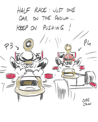 Кими Райкконен и Ромэн Грожан - комикс Cirebox по Гран-при Испании 2012