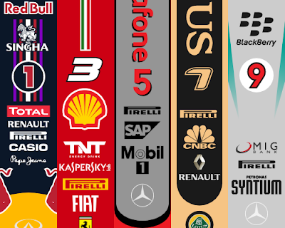 раскраски болидов сезона 2013 Red Bull Ferrari McLaren Lotus Mercedes