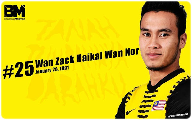 Wan Zack Haikal Wan Zack Haikal hensem, sanggup bogel sebab Wan Zack Haikal