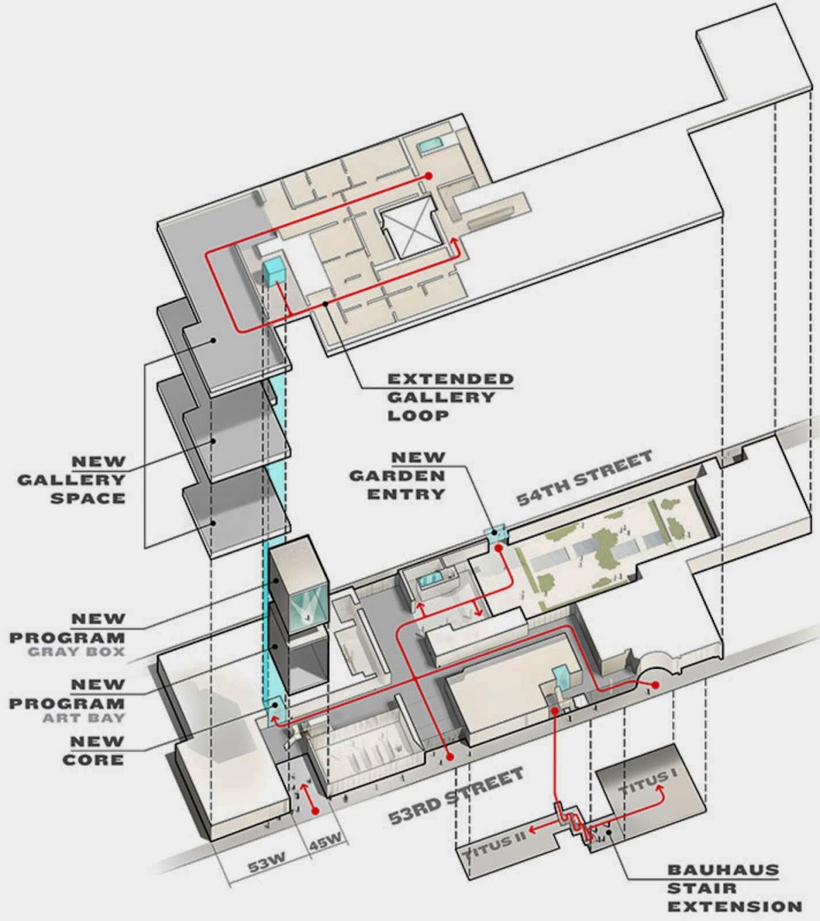MoMa Expansion by Diller Scofidio Renfro