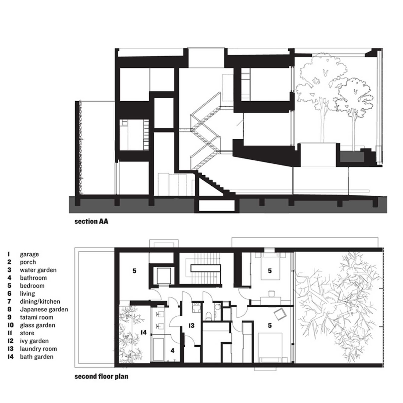 Hiroshi Nakamura & Nap Architects