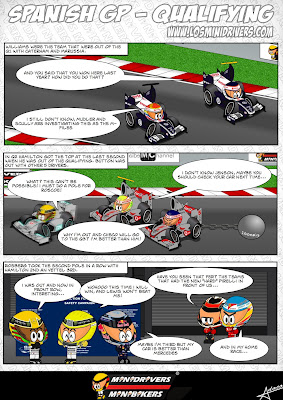комикс MiniDrivers по квалификации на Гран-при Испании 2013