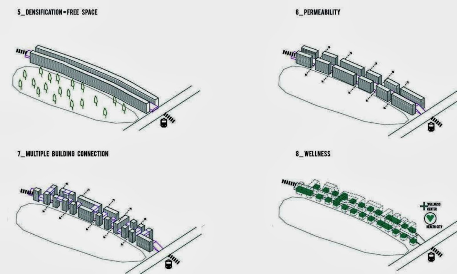 Kupio bridge development by OOIIO Architecture