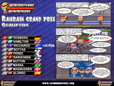 комикс MiniDrivers по квалификации на Гран-при Бахрейна 2014
