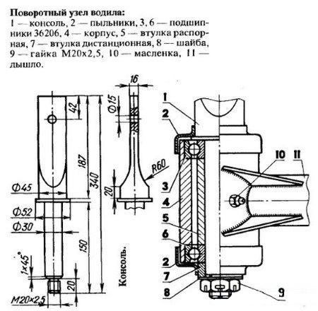 Как сделать прицеп для оки Как сделать прицеп для оки