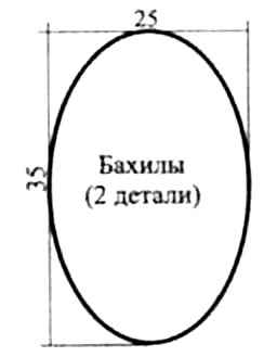 Сшить бахилы своими руками выкройка Сшить бахилы своими руками выкройка
