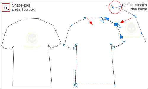 Membuat Desain Kaos dengan CorelDraw