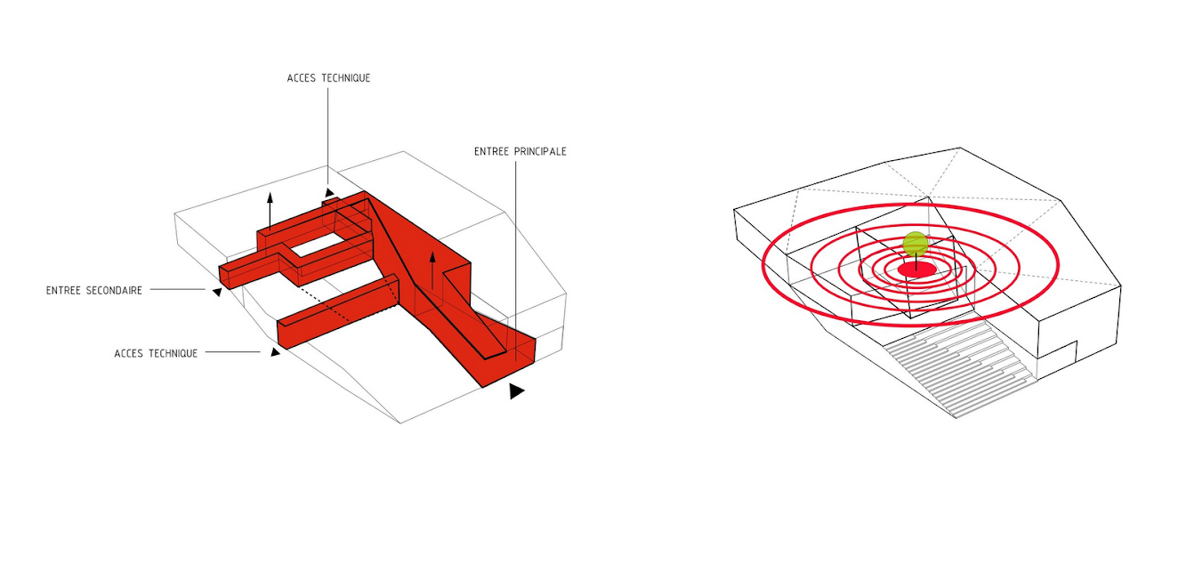 Ateliers O-S architectes
