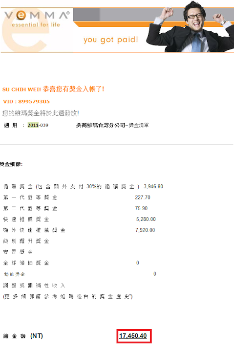 期中考也能领钱XD~恭喜伙伴志威10月月收入突破十万（经营9个月的努力)