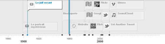 jQuery Timeline