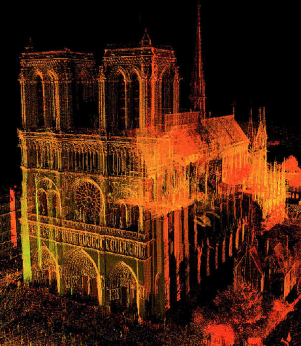 Lasers reveal mysteries of Notre Dame Cathedral Lasers reveal mysteries of Notre Dame Cathedral