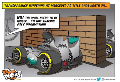прозрачность в команде Mercedes - комикс Chris Rathbone 2014