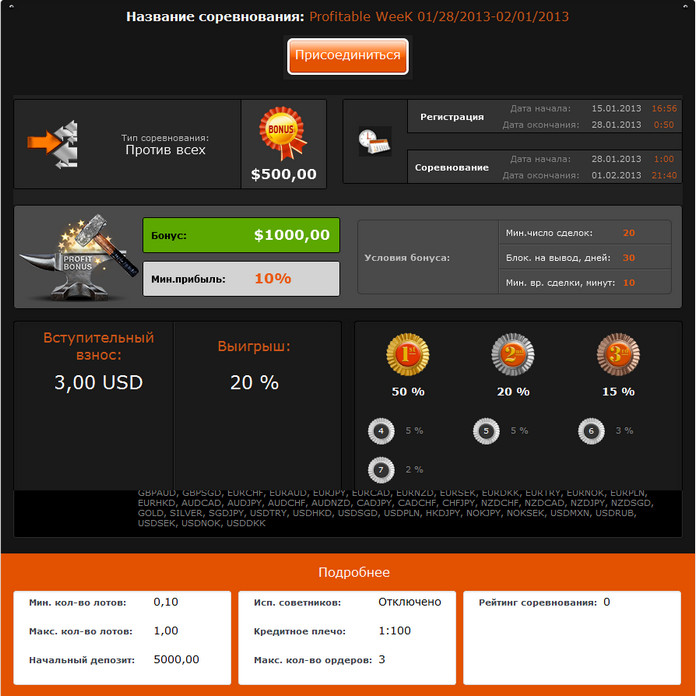 Forexcup—Лучшие конкурсы трейдеров  2013-01-16_130953_ru