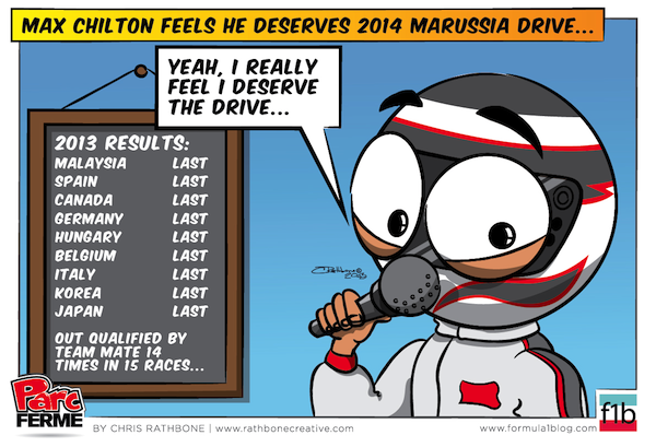 Макс Чилтон чувствует, что заслуживает места в 2014 в Maruissia - комикс Chris Rathbone