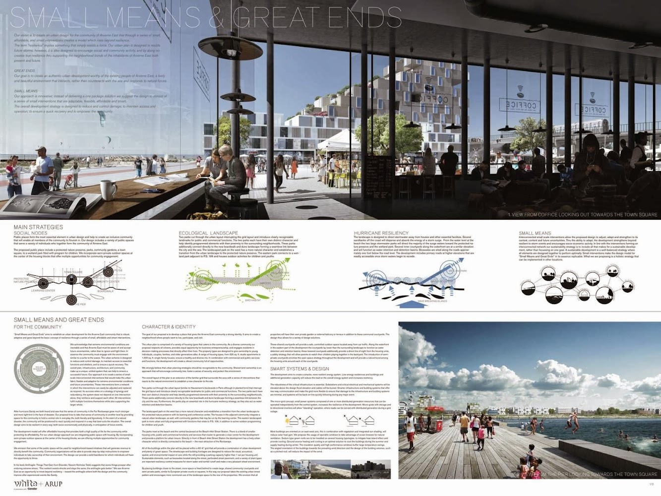 White Arkitekter Wins the Far Roc Competition