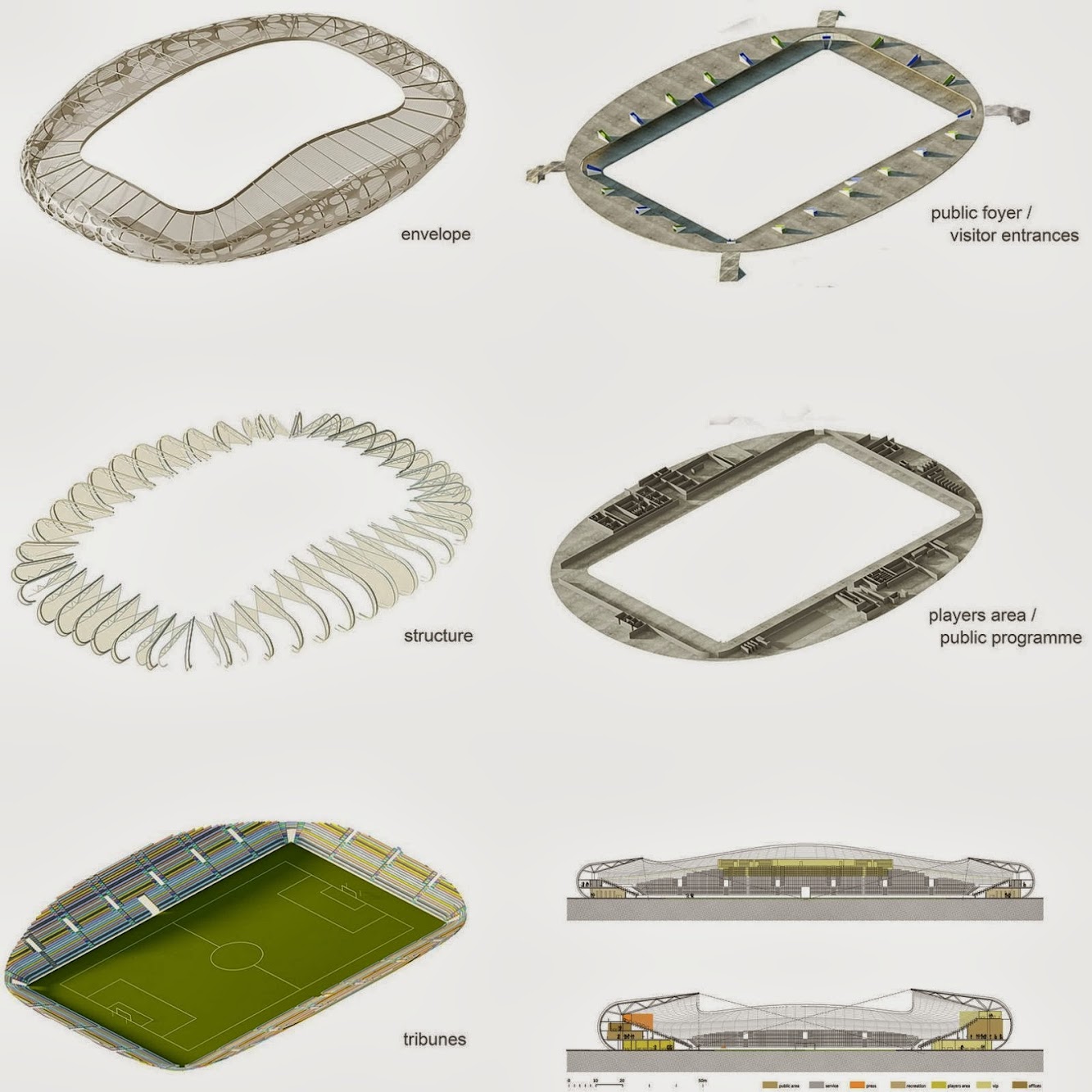 Borisov Football Stadium by Ofis Architects