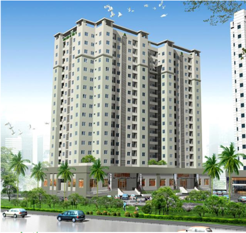 Tổng thể Căn hộ Nhất Lan 3 Tổng thể Căn hộ Nhất Lan 3