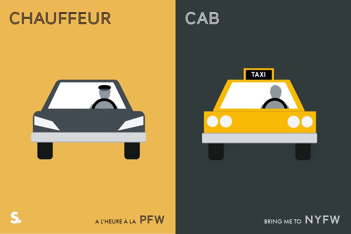 Image of Paris VS New York Fashion Week Infographic 1 Image of Image of Paris VS New York Fashion Week Infographic 1