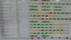 Platform signs showing the locations of specific cars on each train