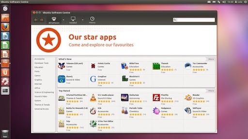 Ubuntu 11.10 screenshot