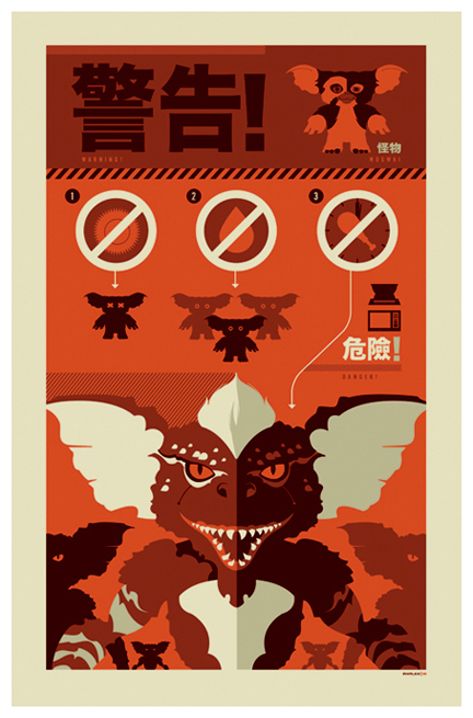 Gremlins Movie