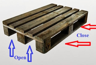 Pallet vừa Đóng/Mở Open Close pallet