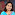 sruthi
