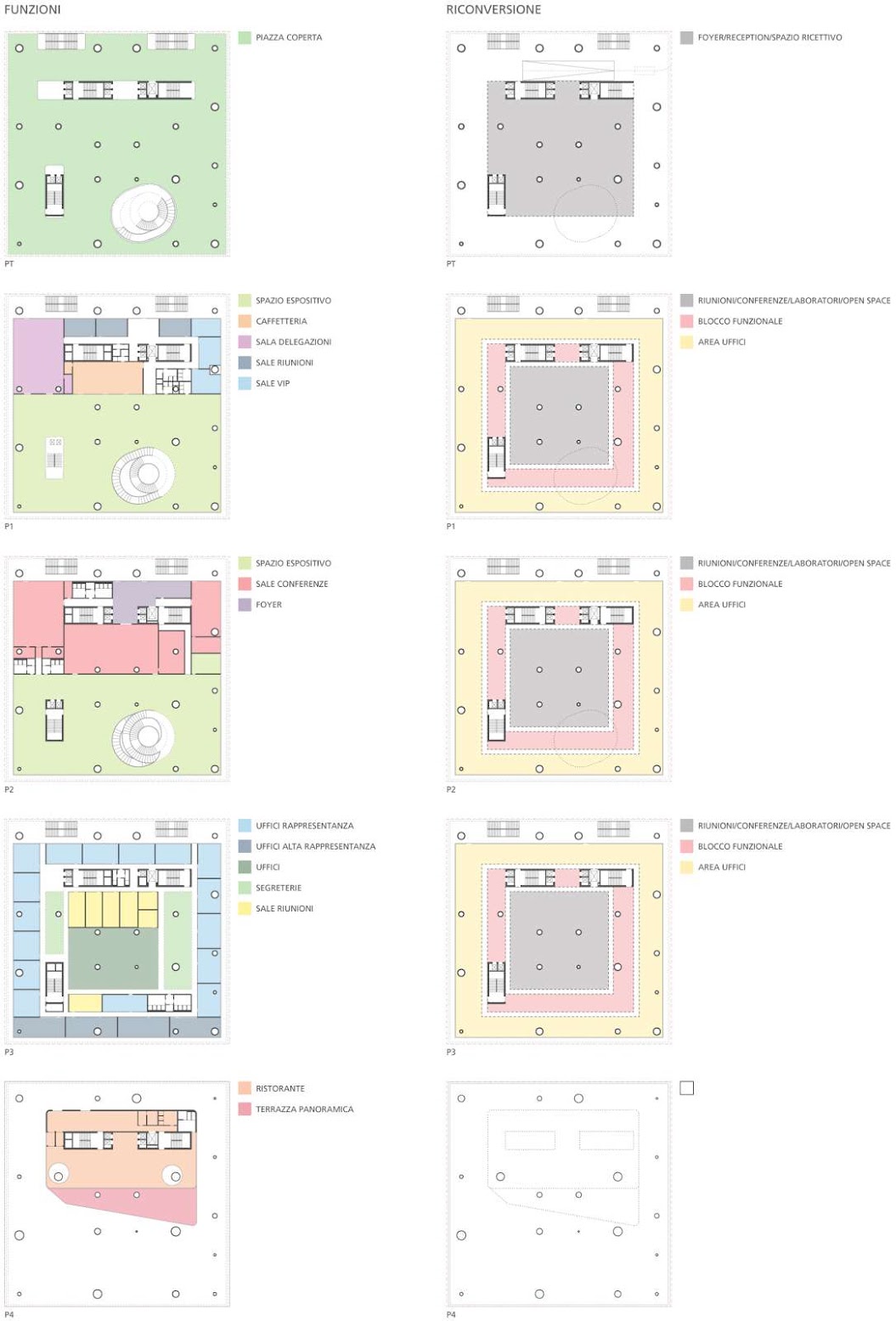 Italian Pavillion Expo 2015 by Parkassociati