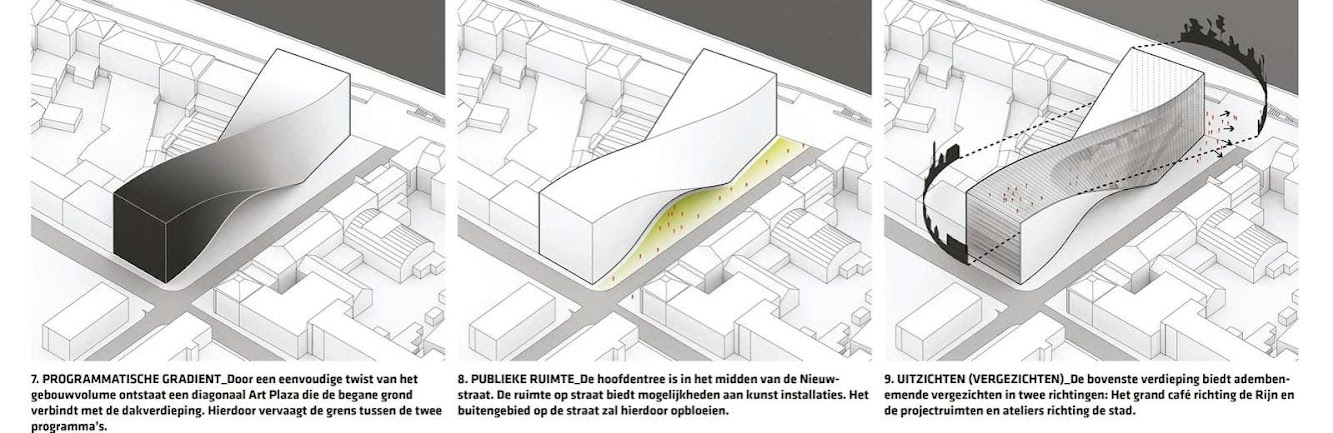 BIG shortlisted proposal ArtA competition
