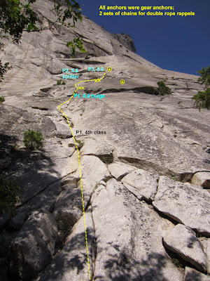 The Grack Center (5.6)