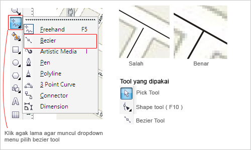 membuat peta 3d dengan coreldraw