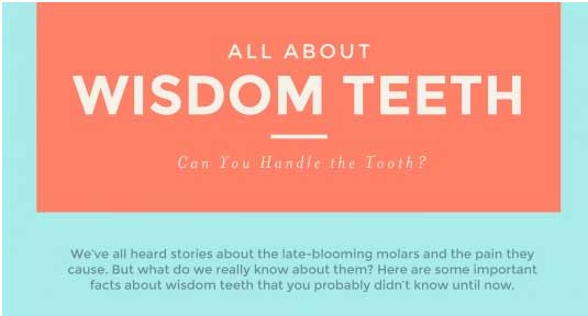 All About Wisdom Teeth. Can You Handle the Tooth?: infographic