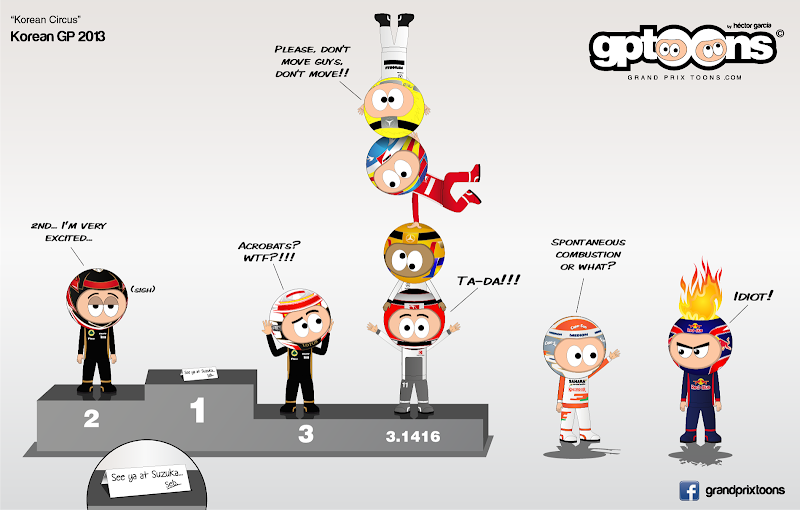 Корейский Цирк - комикс Grand Prix Toons по Гран-при Кореи 2013