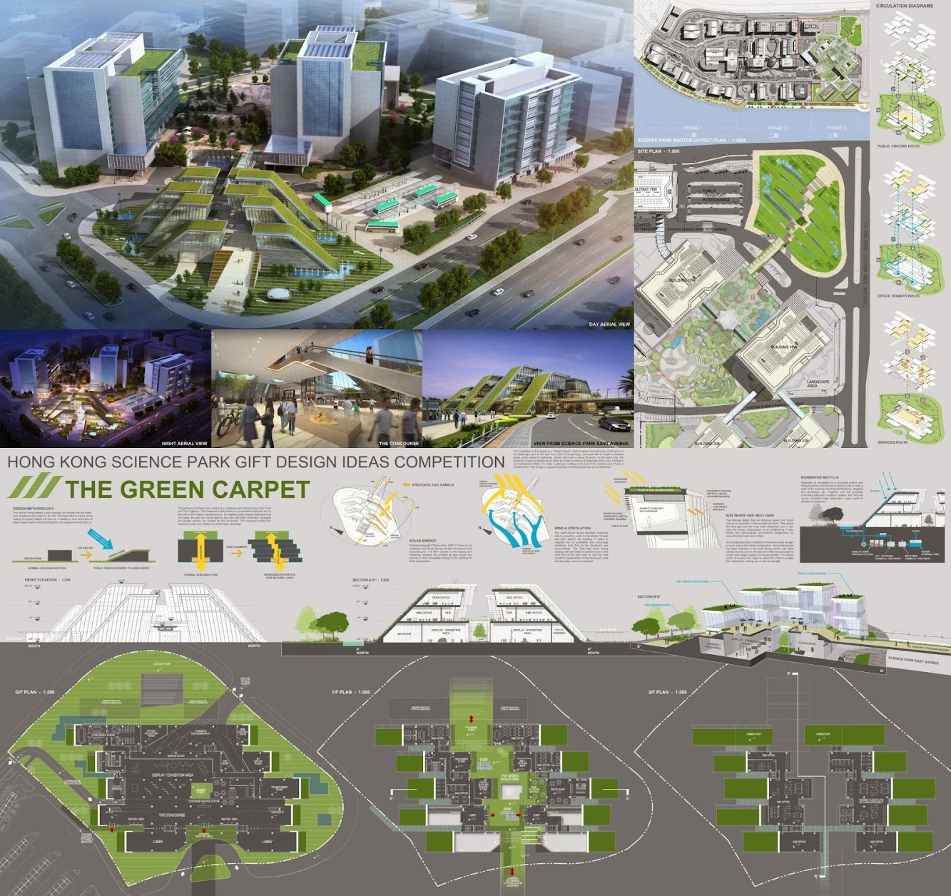 The winners of Hong Kong Science Park Gift