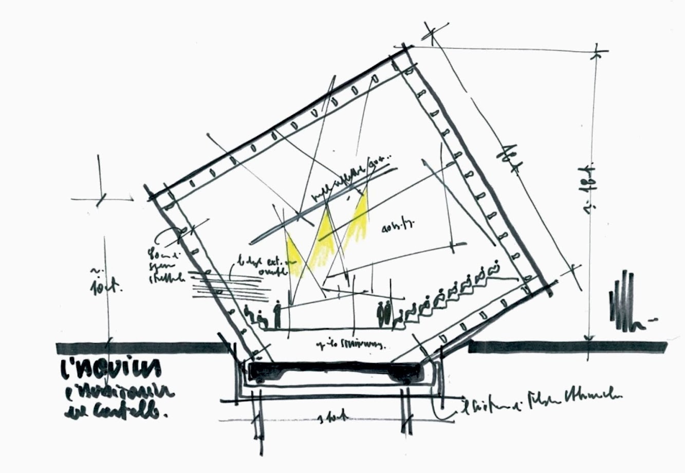 Renzo Piano