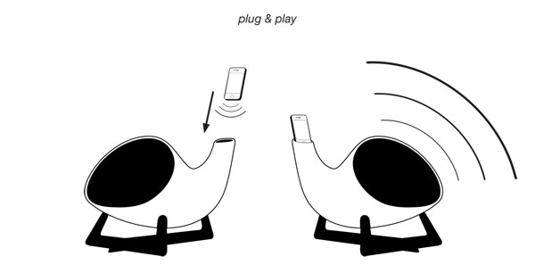 Megaphone Audio Output for Megaphone Audio Output for