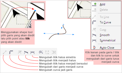 membuat arah jalan 3 dimensi dengan coreldraw