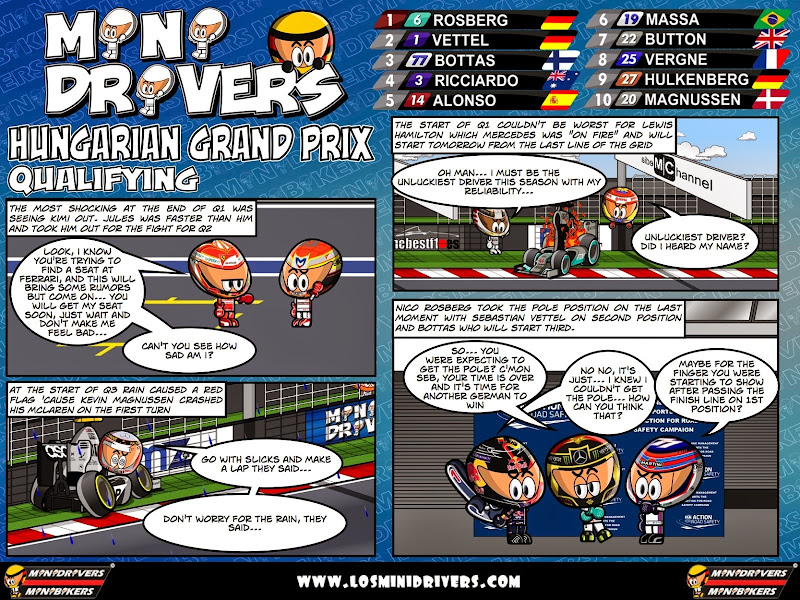 комикс MiniDrivers по квалификации Гран-при Венгрии 2014