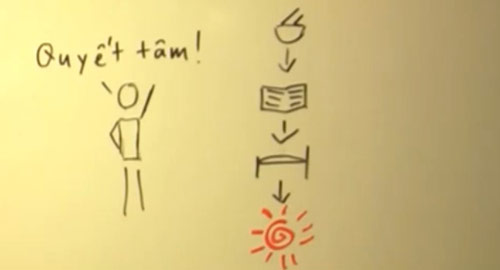 Việc gì có thể hoàn thành trong 5 phút thì đứng dậy làm luôn đi Việc gì có thể hoàn thành trong 5 phút thì đứng dậy làm luôn đi