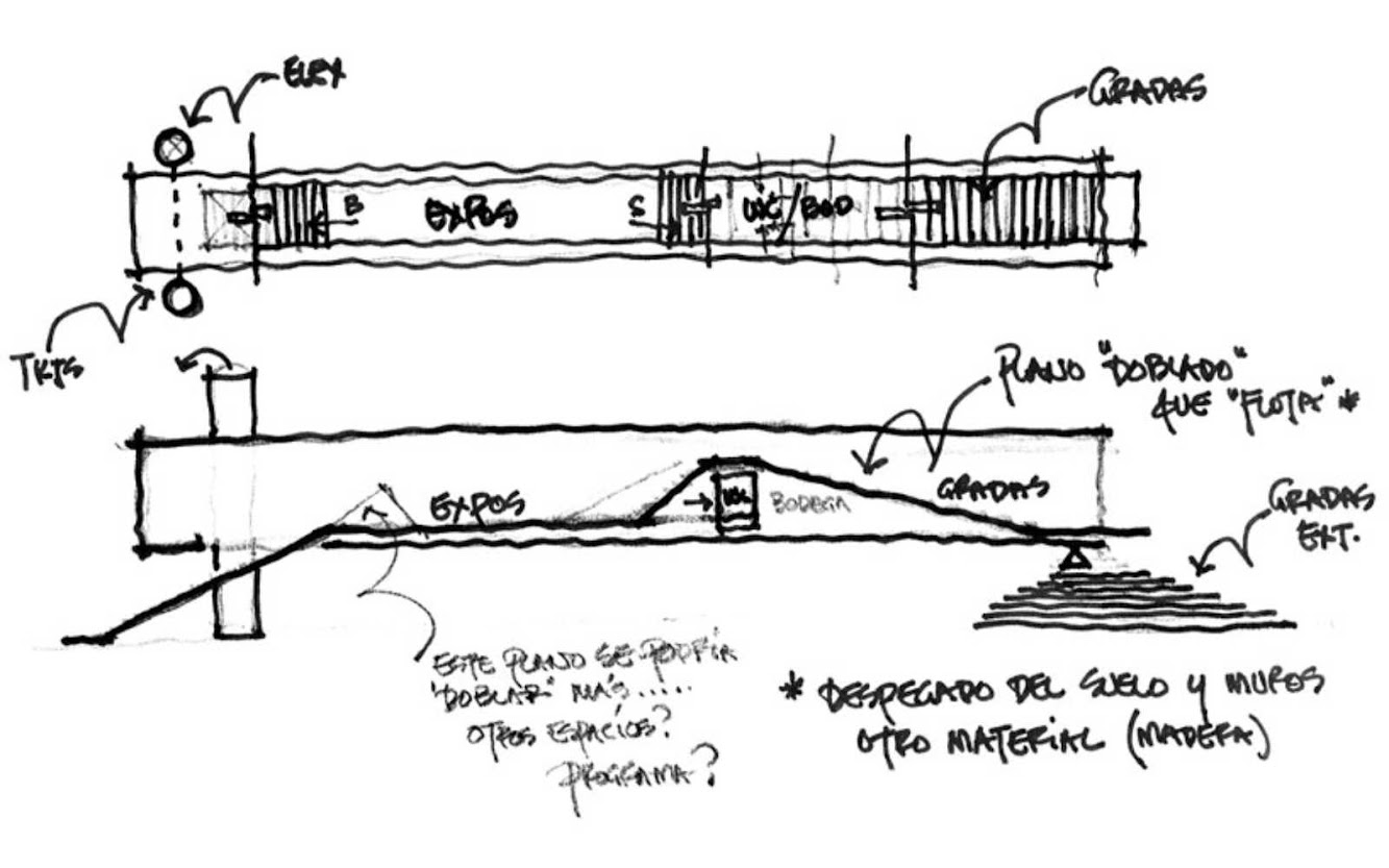Ten Arquitectos