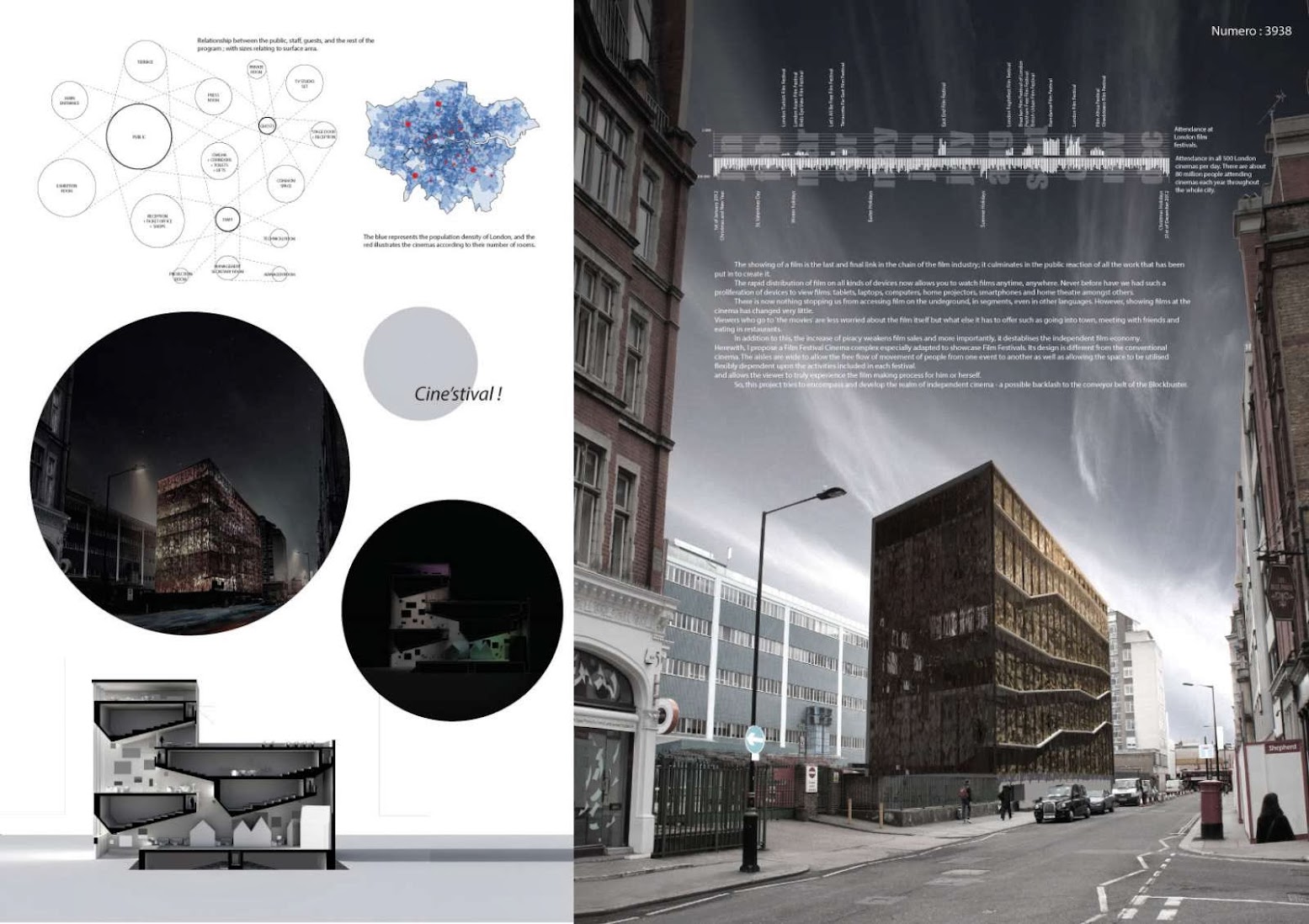 The winners for London Cinema Challenge