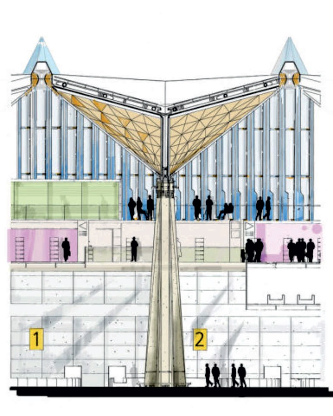 Grimshaw Architects