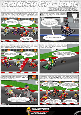 комиксы MiniDrivers по гонке на Гран-при Испании 2013