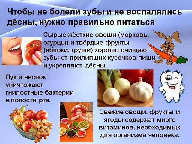 Какой фрукт полезно для зуба Какой фрукт полезно для зуба