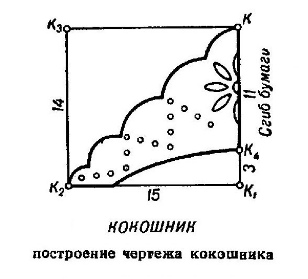 Как сшить корону своими руками выкройка 5
