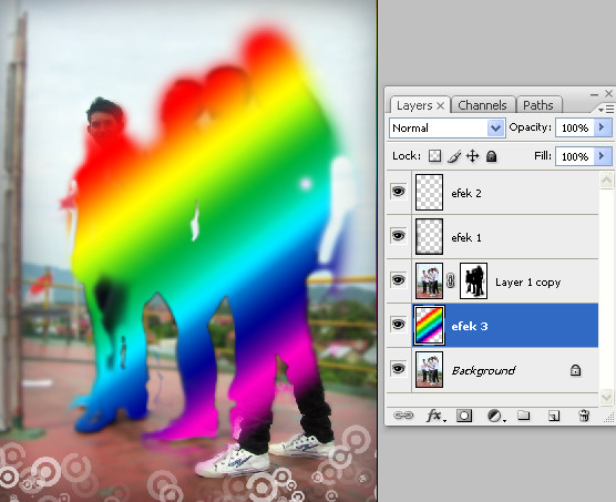 desain foto keren dengan photoshop desain foto keren dengan photoshop