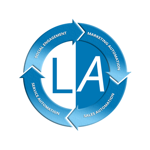 Linked-Assist-LinkedIn-Automation.png