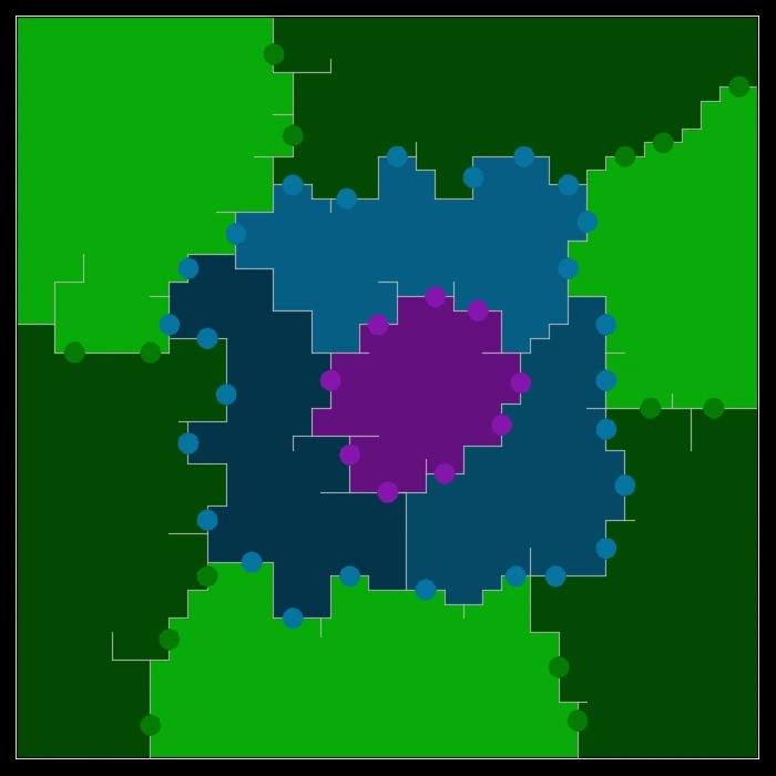 Rise of Kingdoms Zones