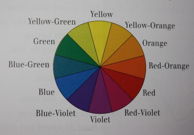 Avalon Grasper-Freccia trascinamento aiuto-sei colori a scelta 