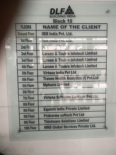 WNS Global Services Pvt Ltd, No. 143, Campus 1A, 1st Floor, RMZ Millenia Business Park, North Veeranam Road, Perungudi, Kandanchavadi, Chennai, Tamil Nadu 600096, India, Business_Management_Consultant, state TN